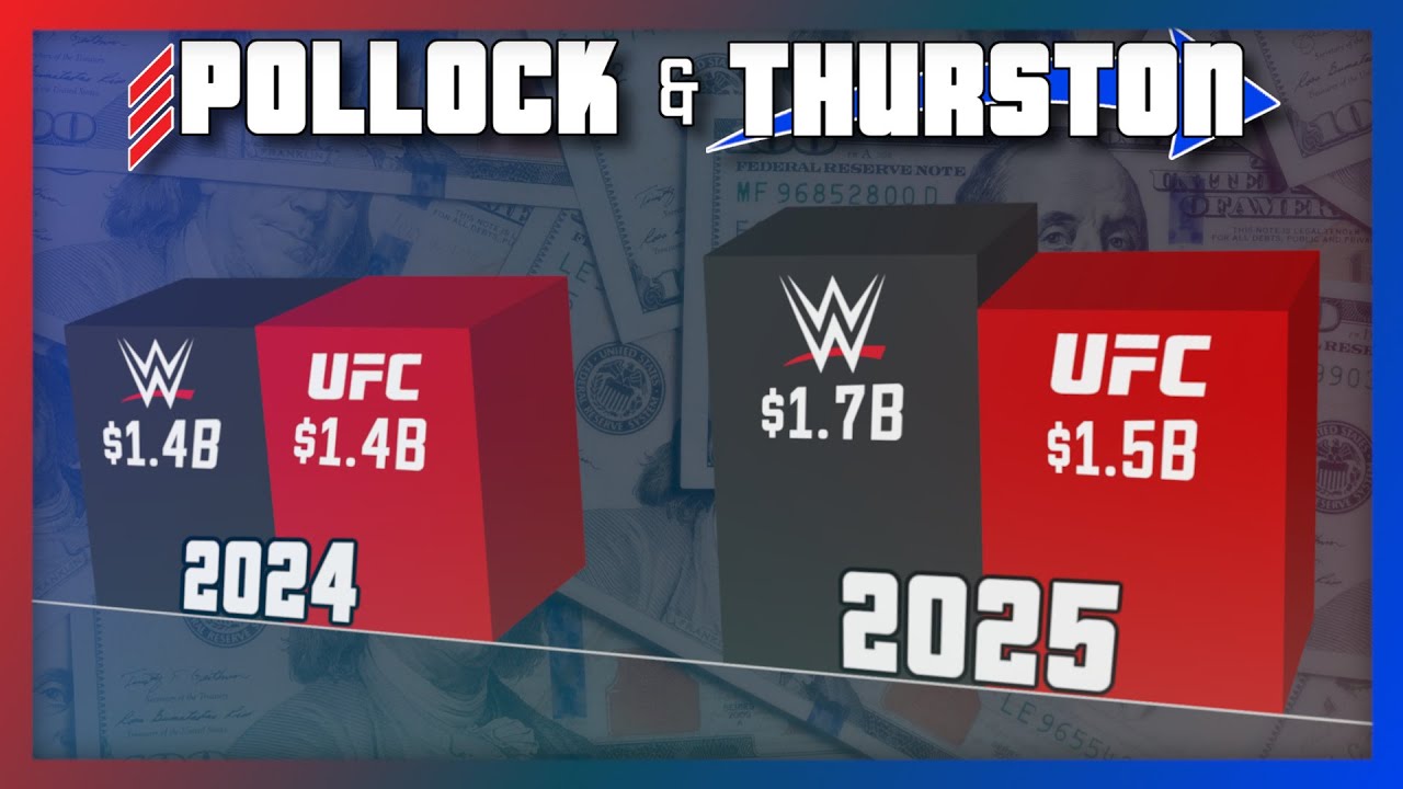 Pollock & Thurston - Wrestlenomics